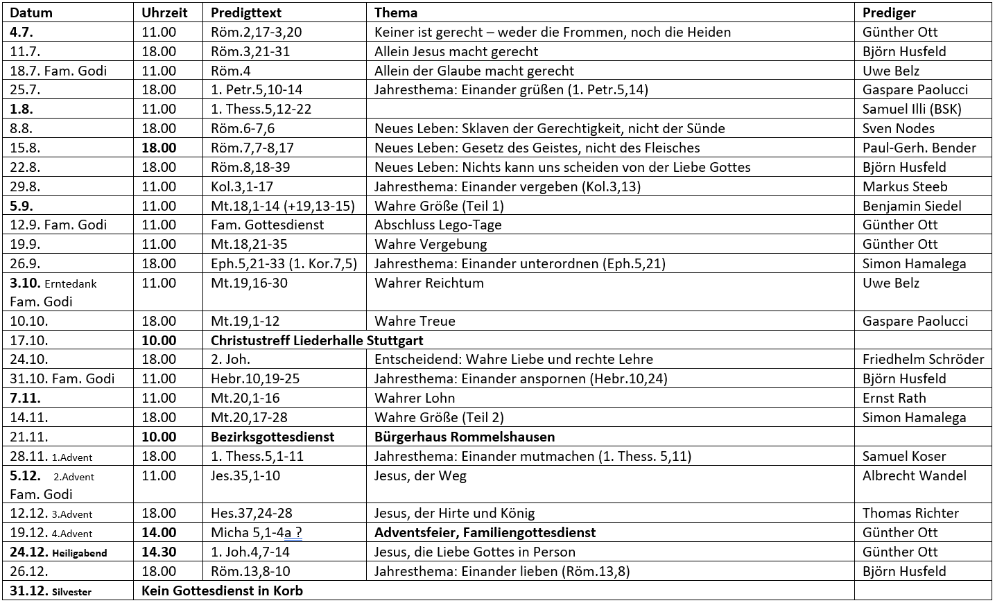 Predigtplan